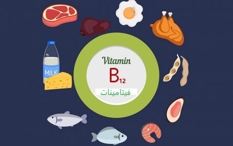 جميع فيتامينات المجموعة ب ودورها في الجسم