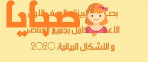 بحث عن البيئة الصف الاول الاعدادي كامل بجميع العناصر و الاشكال البيانية 2020