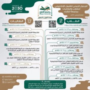 جامعة شقراء بوابة القبول الموحد للطلاب الاستعلام عن نتائج القبول للعام 1441 -2020 2